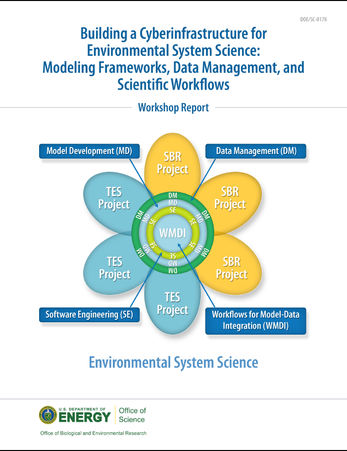 Cover of Building a Cyberinfrastructure for Environmental System Science: Modeling Frameworks, Data Management, and Scientific Workflows Workshop Report.