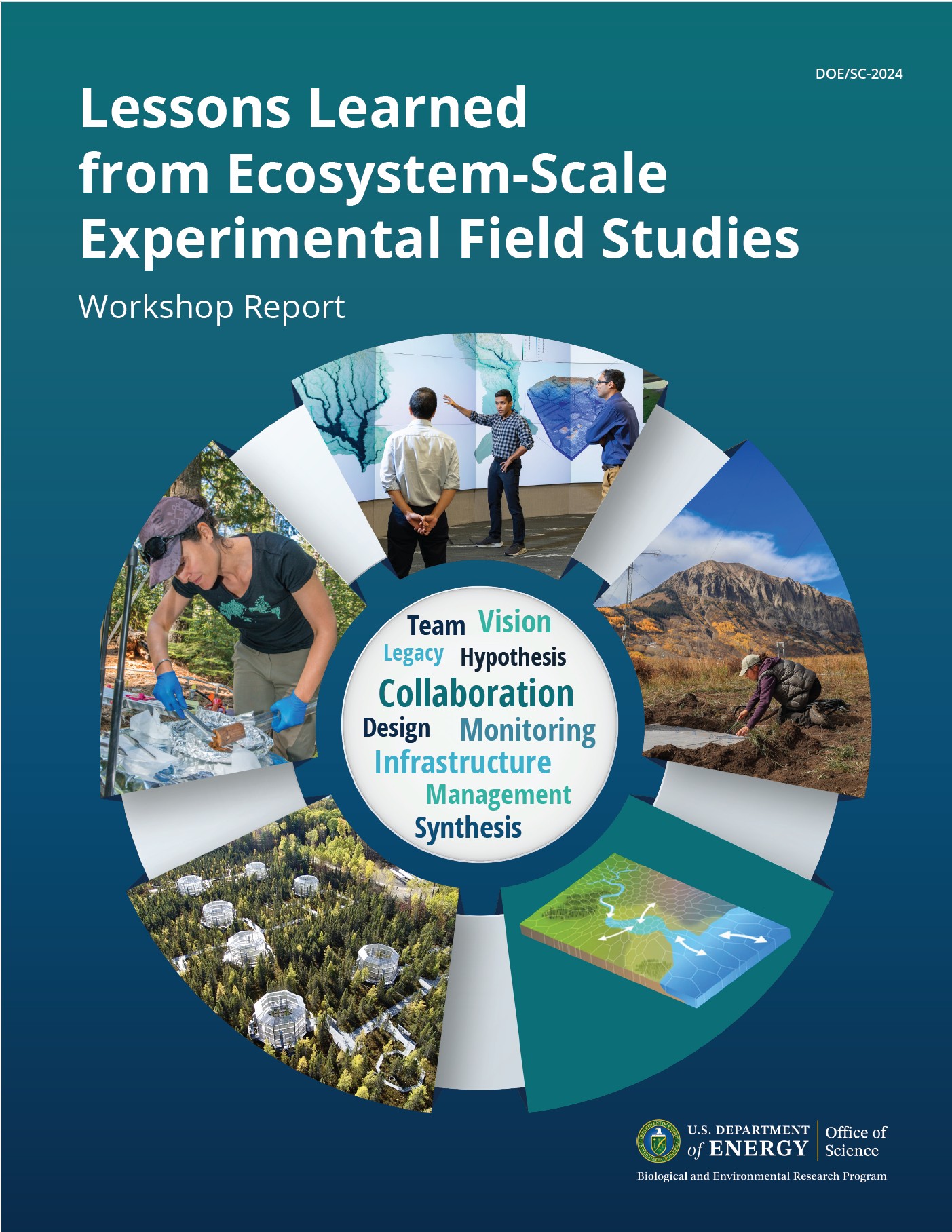 Lessons Learned Report Cover